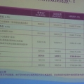 我的相册